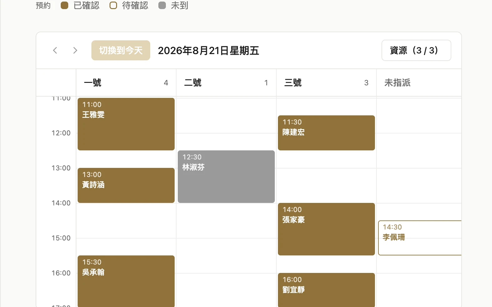 預約日曆日視圖：每個資源一欄，預約依時間排在欄位裡