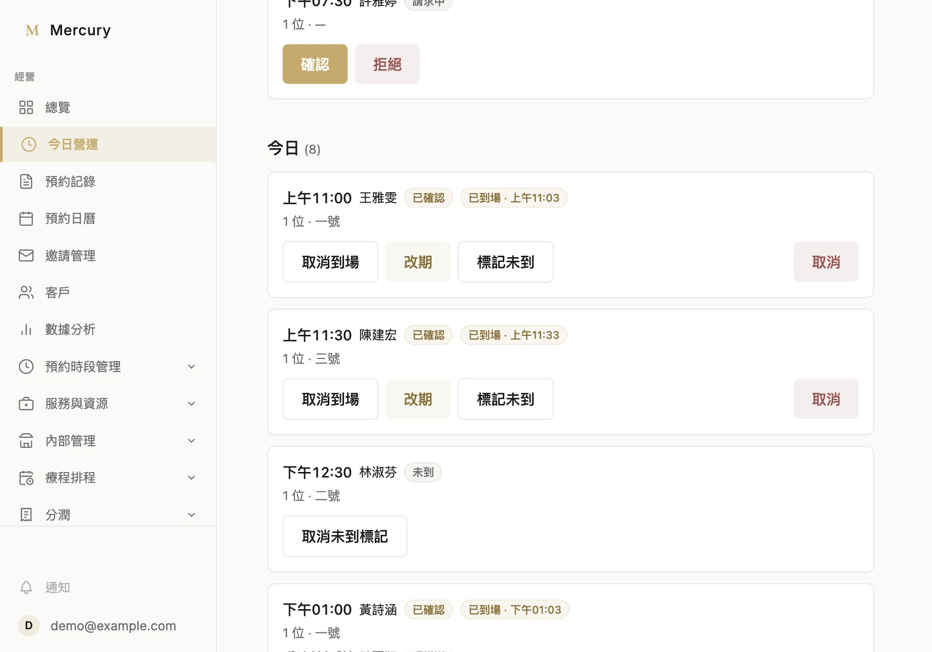 今日營運畫面：今天的預約依時間排列，每一列有到場、改期、標記未到