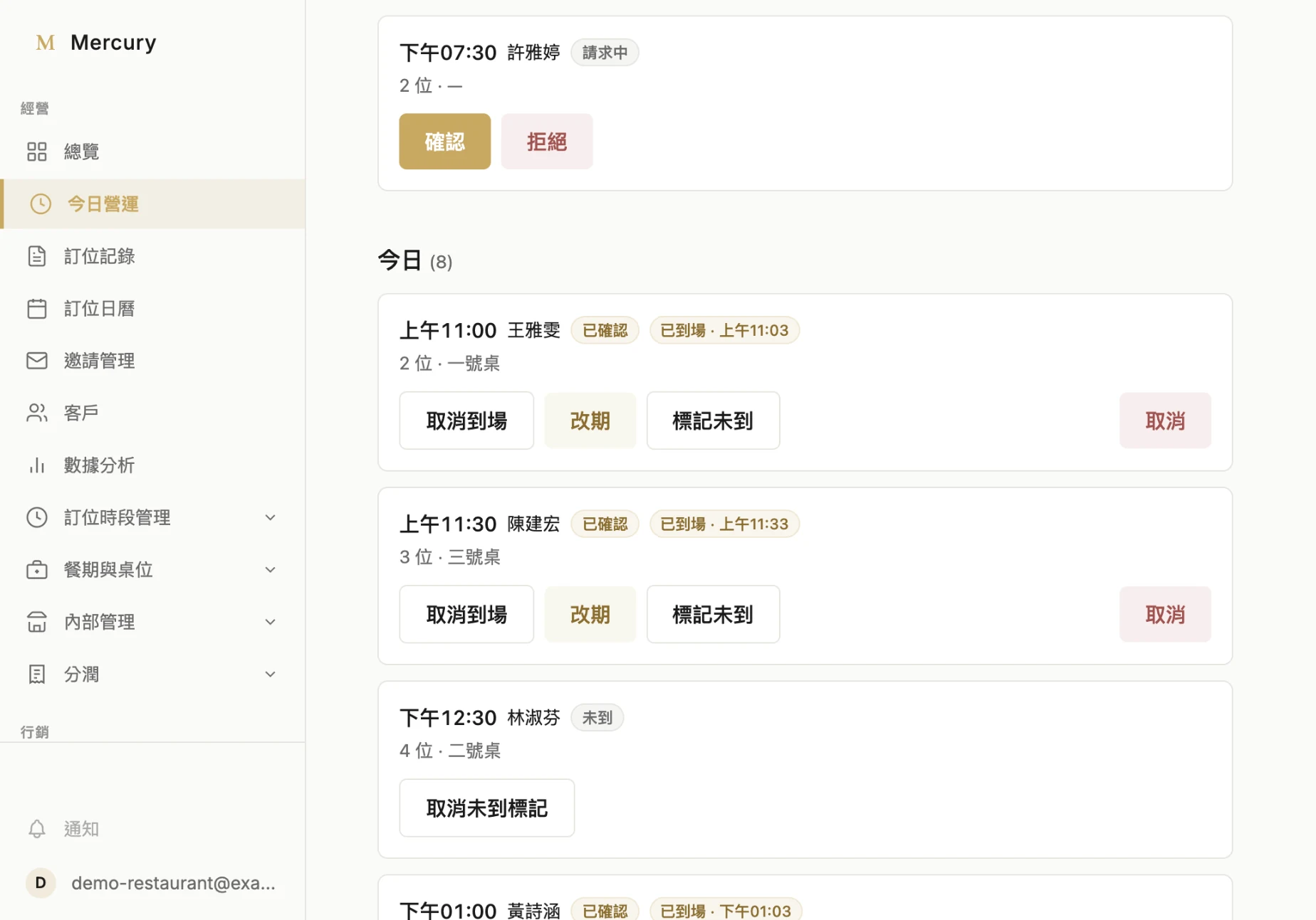 餐廳的今日營運畫面：今晚的訂位依時間排列，看得到用餐人數與桌位
