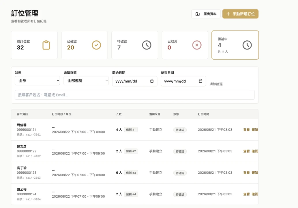 候位清單：依順序排列的候位客人與遞補狀態
