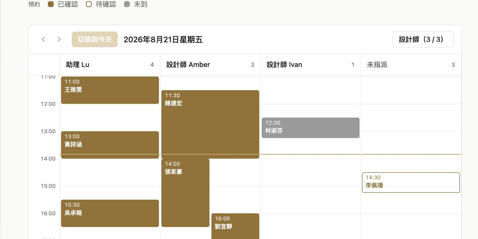 美業的預約日曆日視圖:每位設計師一欄,預約依時間排在欄位裡
