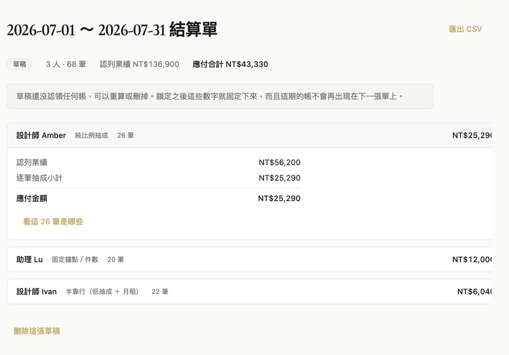 分潤結算畫面:依方案算出每位人員該拿的金額與明細