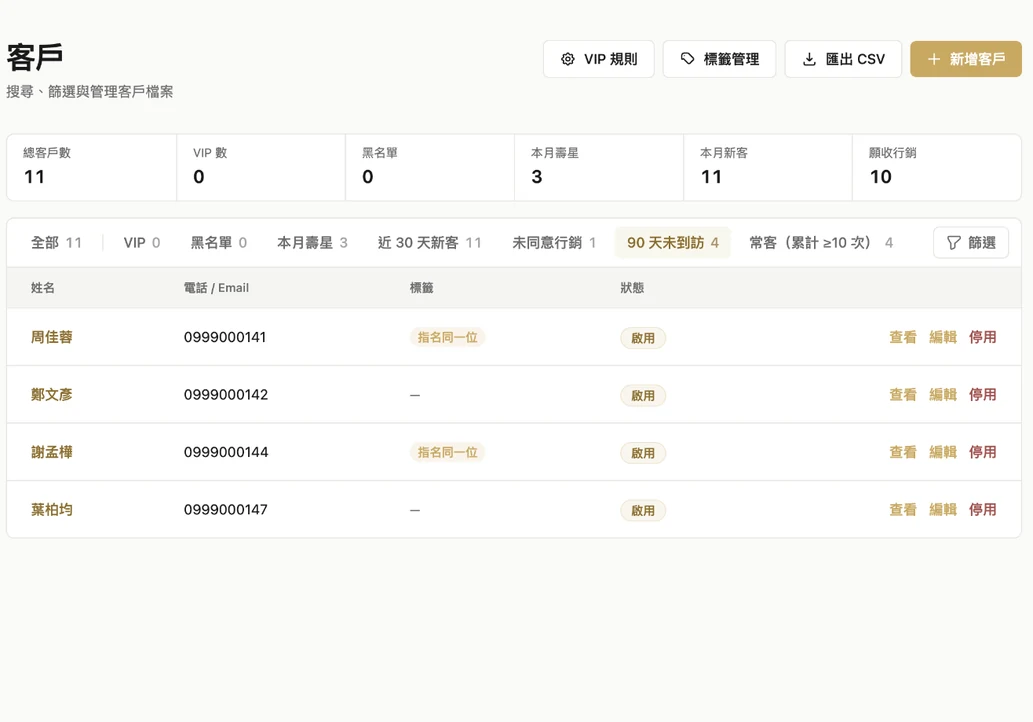 客戶分眾畫面:依條件篩出一群客人的清單