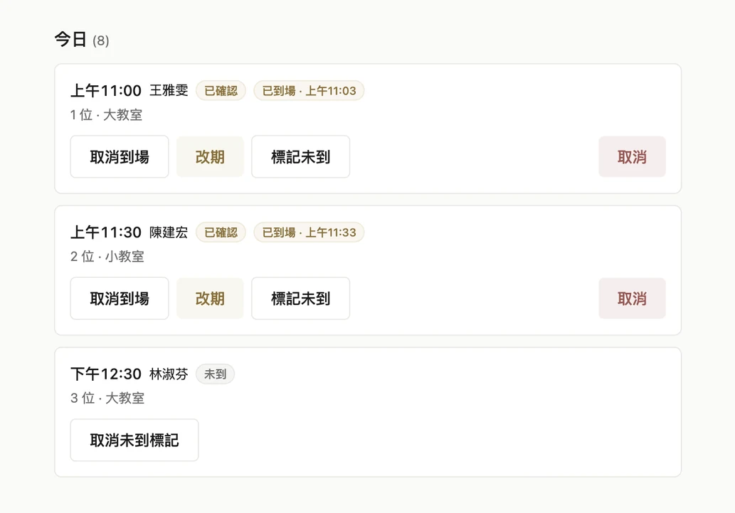 今日營運的一列:時間、課程、場地、報名人數與該列的操作按鈕