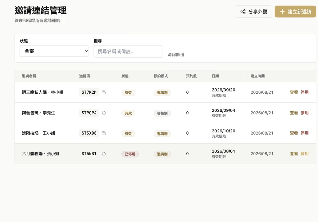 邀請管理畫面:一位學員一條專屬預約連結與其狀態
